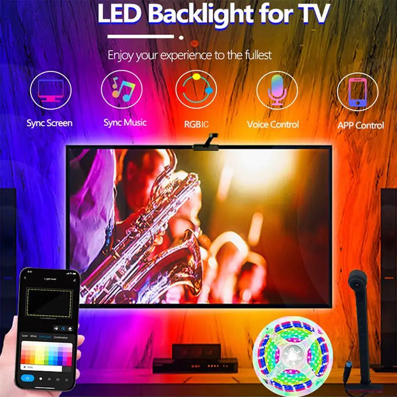 Anime TV Sync LED Backlight Strip – RGBIC USB Music Sync