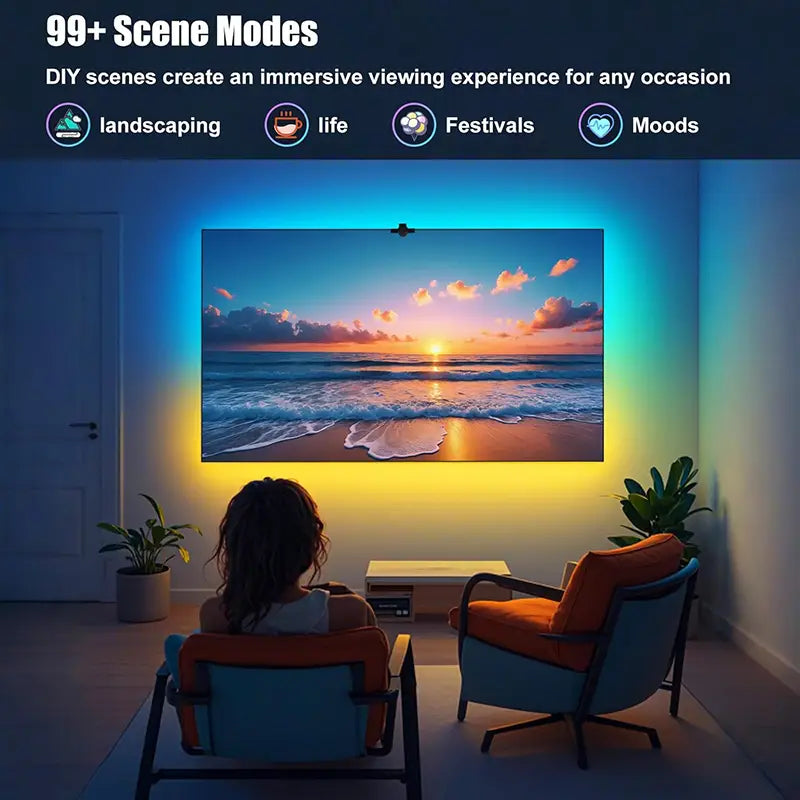 Anime TV Sync LED Backlight Strip – RGBIC USB Music Sync