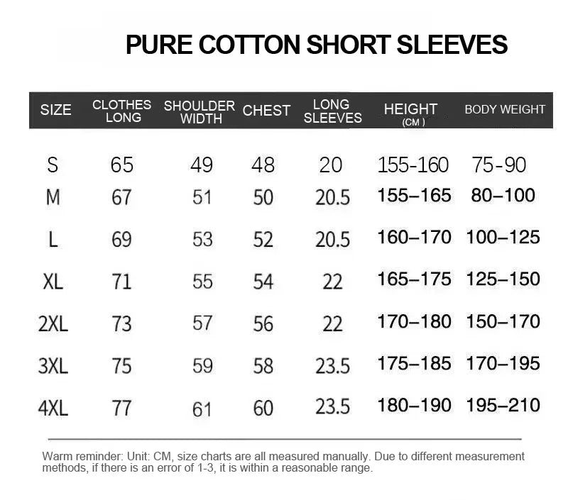 2026 One Piece Men's T-shirt Monkey D. Luffy Roronoa Zoro Sanji Anime Tee Summer and Spring Boy's Short Sleeves Parent-child Y2k