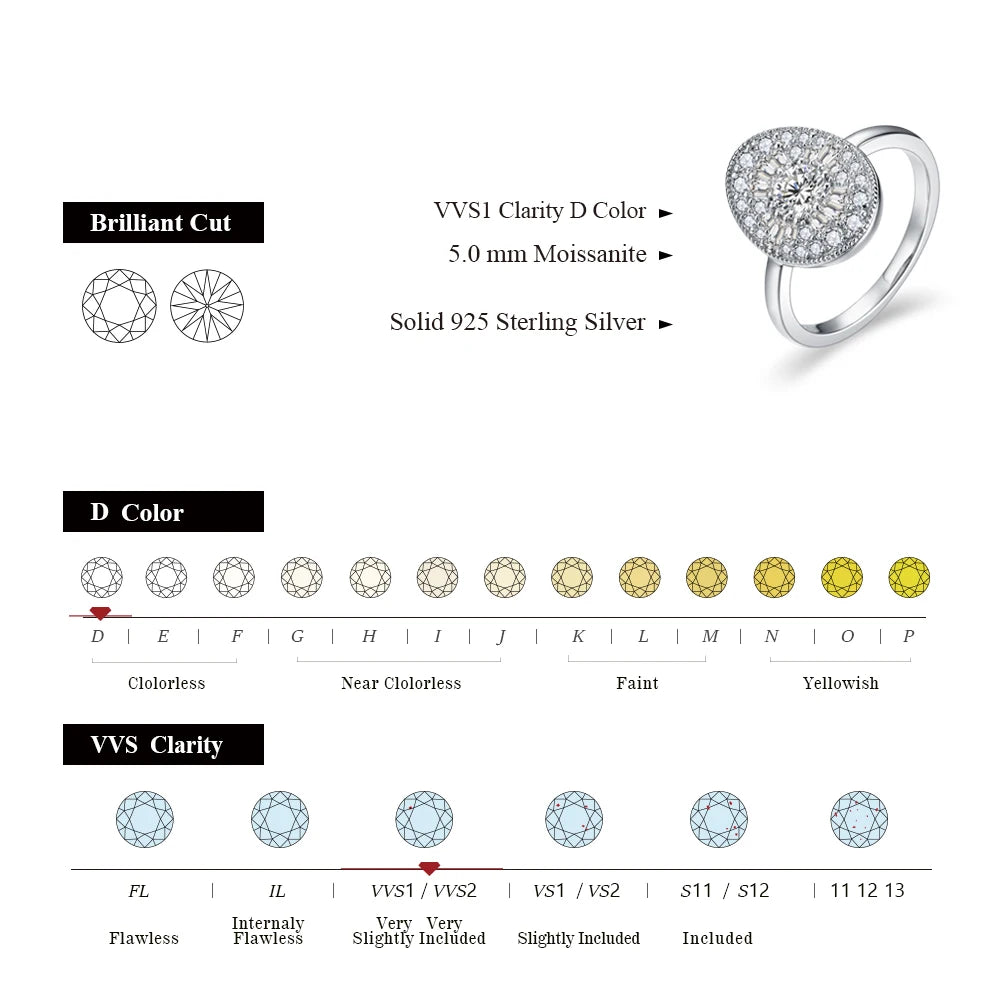ATTAGEMS D/VVS1 Round Shape All Moissanite Diamond Rings for Women Man S925 Silver White Gold Plated Twilight Engagement Jewelry