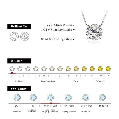 Anime-inspired sterling silver necklace featuring a brilliant cut 1 ct d-color moissanite pendant