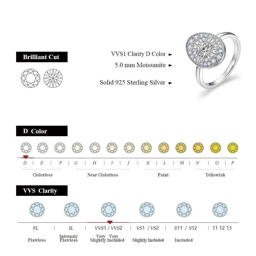 A sparkling anime moissanite ring with a 5.0 mm stone set in white gold plated s925 sterling silver