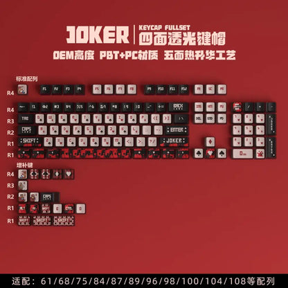 Evangelion eva keycap with red and black joker-themed transparent pbt crystal keycaps made from pbt and pc materials