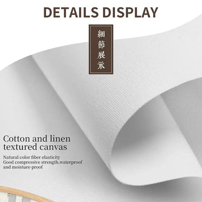 White textured canvas poster made of cotton and linen for fullmetal alchemist retro alchemist retro calligraphy design