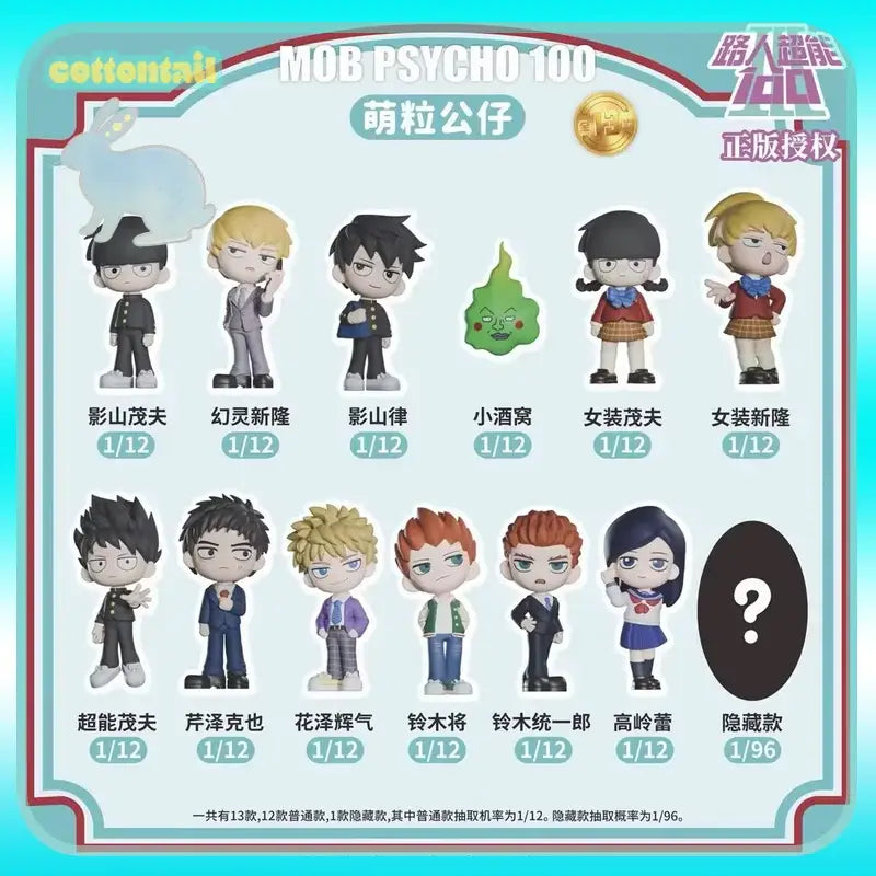 Cottontail mob psycho 100 shigeo kageyama mini figure blind box featuring chibi mini figures and green slime figure