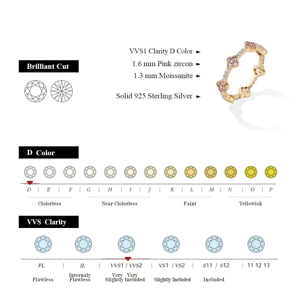 Gold-plated moissanite eternity ring with pink zircon stones on a delicate 925 sterling silver band