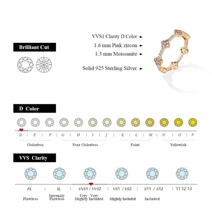 Gold-plated moissanite eternity ring with pink zircon stones on a delicate 925 sterling silver band