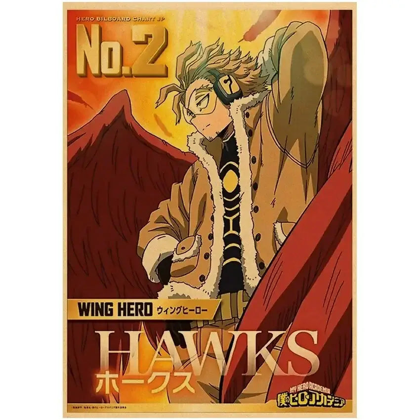 Vintage-style my hero academia dek u retro kraft wall art poster featuring hawks in a tan fur-lined coat with gold accents