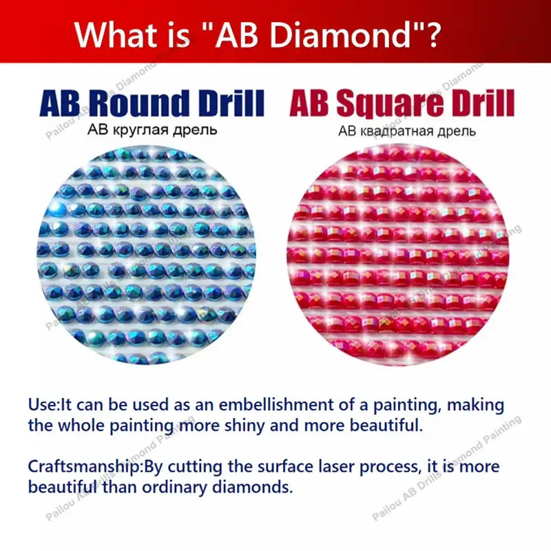 Ab diamond round and square drill embellishments in vibrant blue and pink with laser-cut sparkle for sword art online diamond painting mosaic